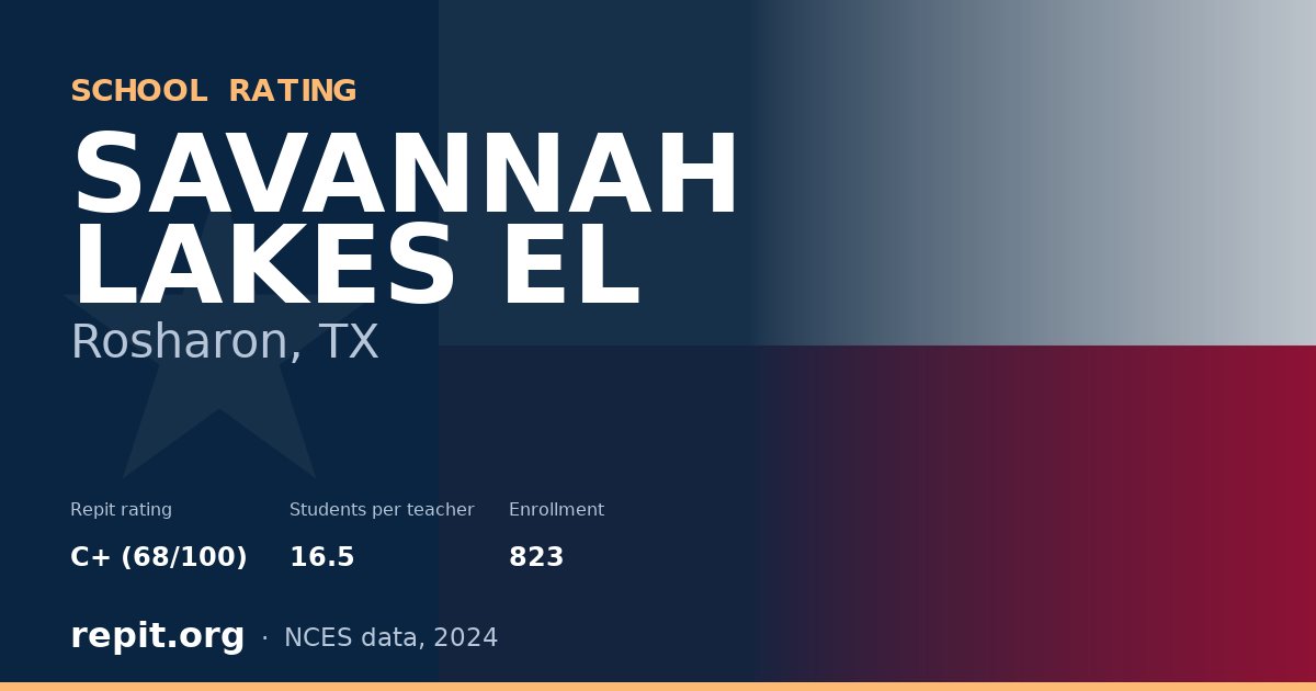 SAVANNAH LAKES EL, Rosharon, TX — Repit school rating C+ (68/100)