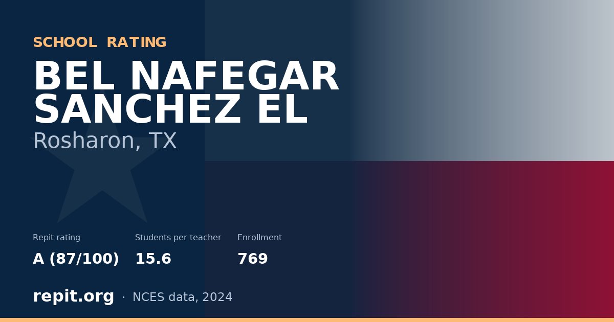BEL NAFEGAR SANCHEZ EL, Rosharon, TX — Repit school rating A (87/100)