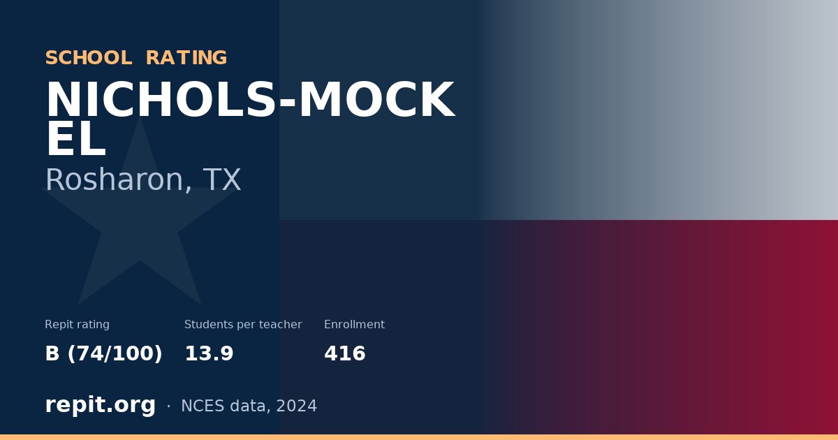 NICHOLS-MOCK EL, Rosharon, TX — Repit school rating B (74/100)