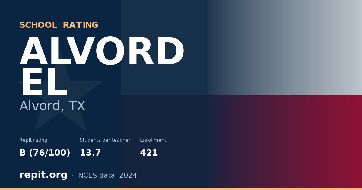 ALVORD EL, Alvord, TX — Repit school rating B (76/100)