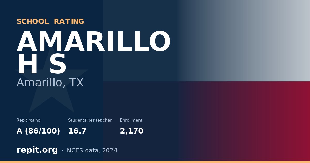 AMARILLO H S, Amarillo, TX — Repit school rating A (86/100)
