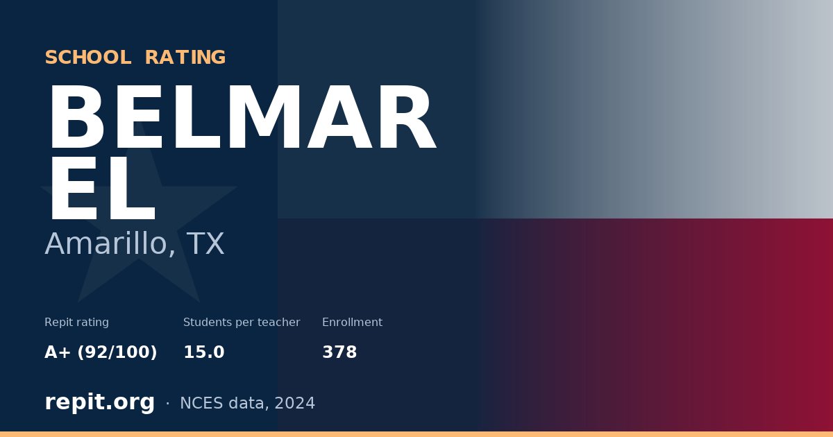 BELMAR EL, Amarillo, TX — Repit school rating A+ (92/100)