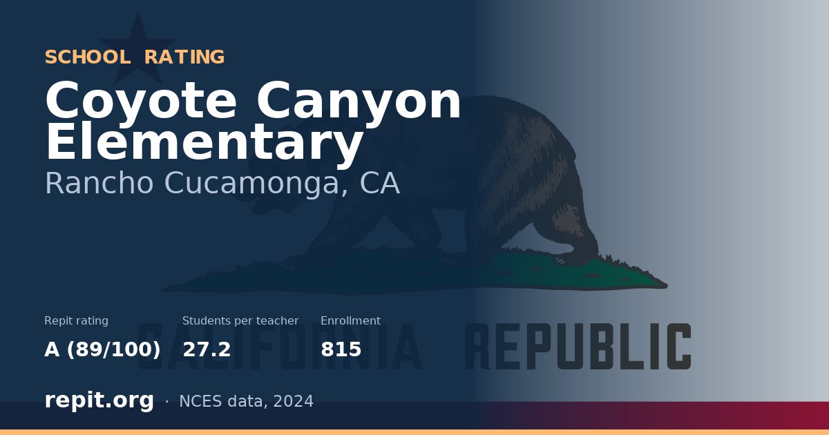 Coyote Canyon Elementary, Rancho Cucamonga, CA — Repit school rating A (89/100)