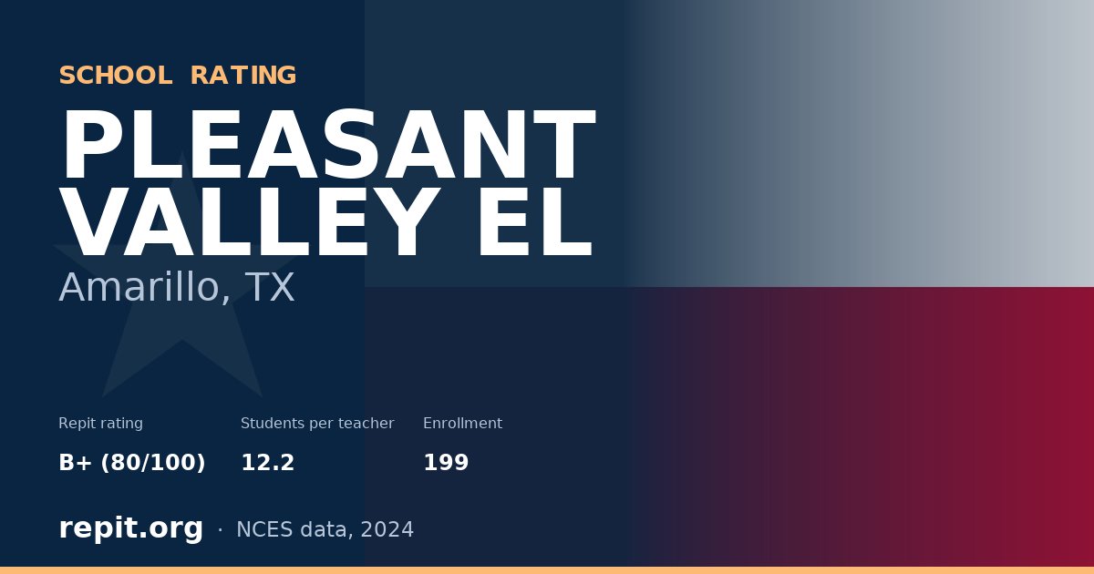 PLEASANT VALLEY EL, Amarillo, TX — Repit school rating B+ (80/100)