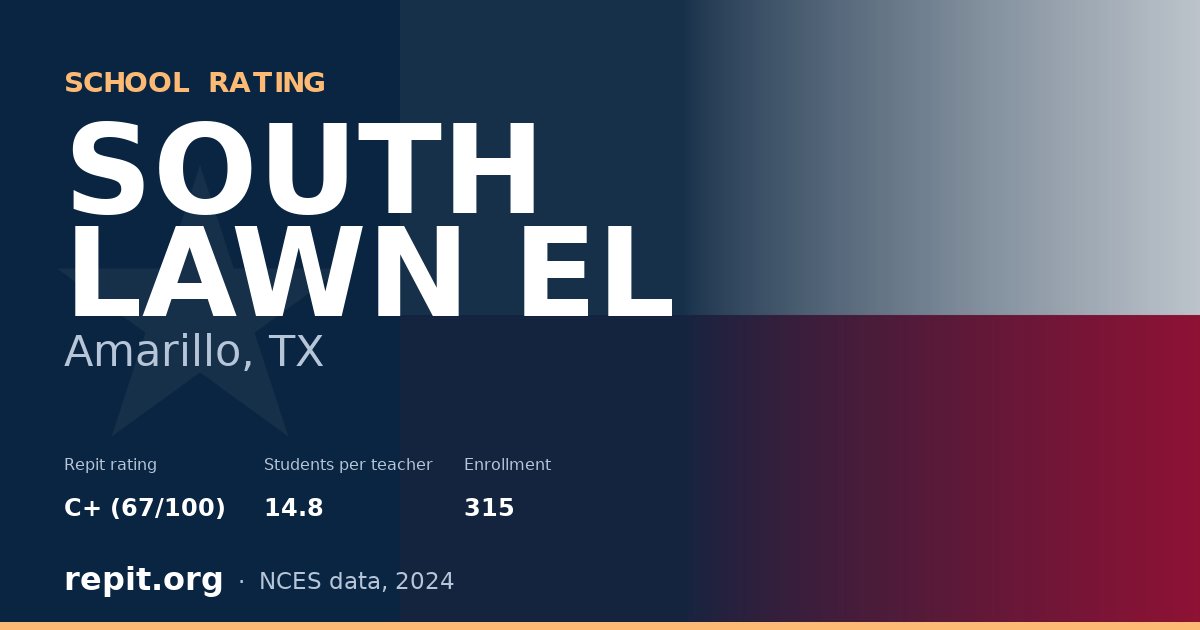 SOUTH LAWN EL, Amarillo, TX — Repit school rating C+ (67/100)