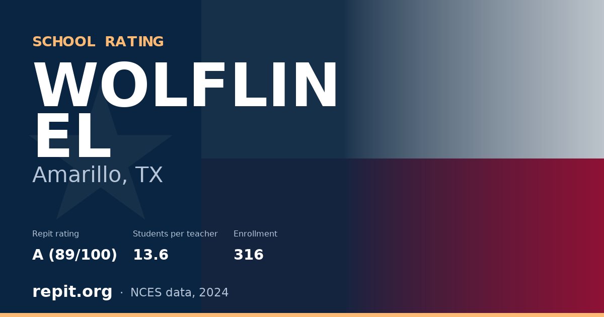 WOLFLIN EL, Amarillo, TX — Repit school rating A (89/100)