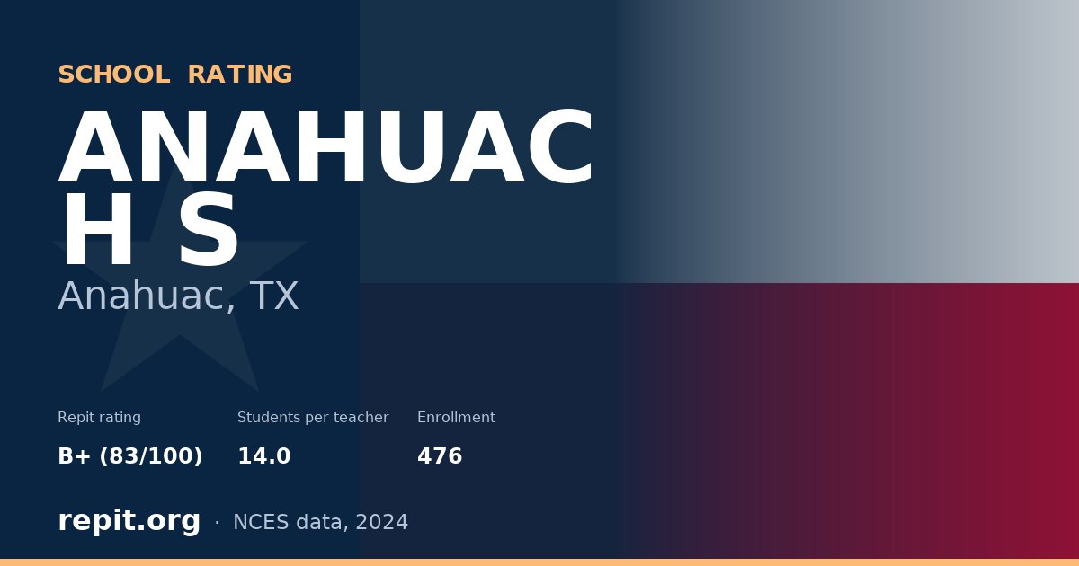 ANAHUAC H S, Anahuac, TX — Repit school rating B+ (83/100)