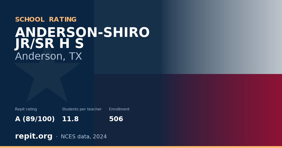 ANDERSON-SHIRO JR/SR H S, Anderson, TX — Repit school rating A (89/100)