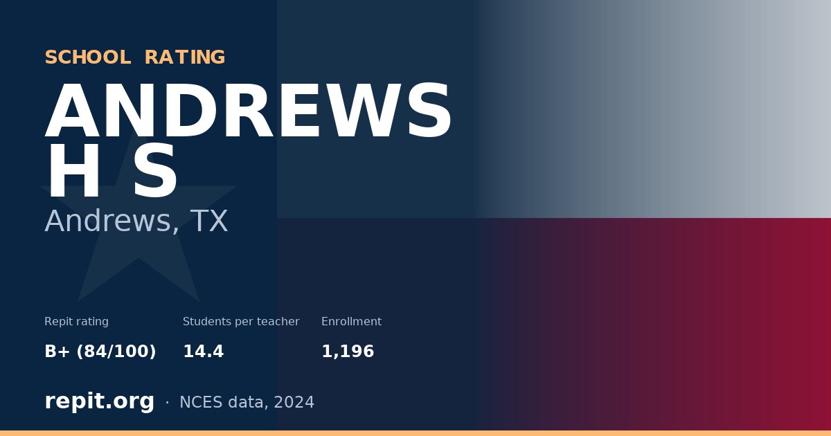 ANDREWS H S, Andrews, TX — Repit school rating B+ (84/100)
