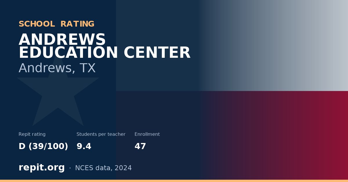 ANDREWS EDUCATION CENTER, Andrews, TX — Repit school rating D (39/100)