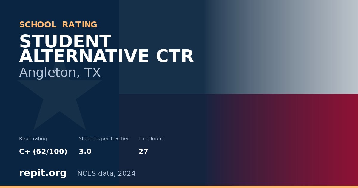 STUDENT ALTERNATIVE CTR, Angleton, TX — Repit school rating C+ (62/100)