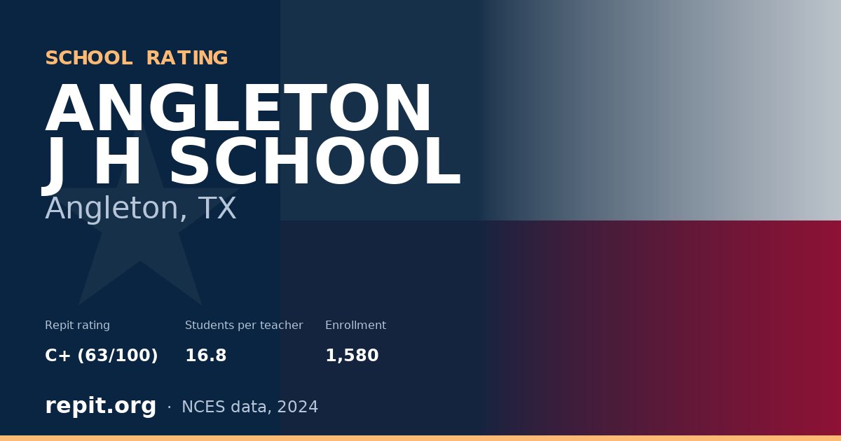 ANGLETON J H SCHOOL, Angleton, TX — Repit school rating C+ (63/100)