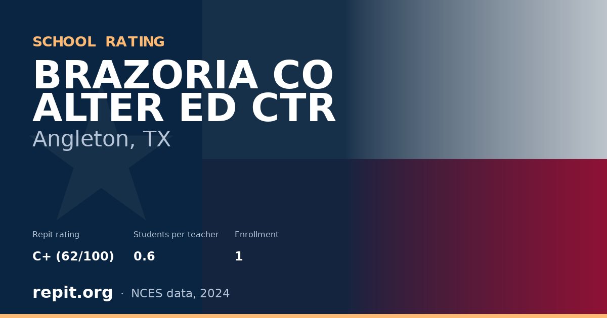 BRAZORIA CO ALTER ED CTR, Angleton, TX — Repit school rating C+ (62/100)