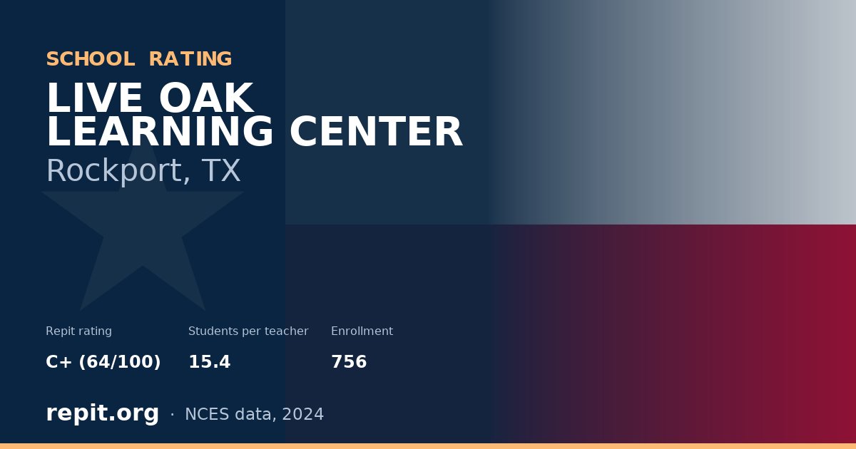 LIVE OAK LEARNING CENTER, Rockport, TX — Repit school rating C+ (64/100)