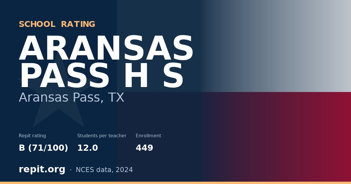 ARANSAS PASS H S, Aransas Pass, TX — Repit school rating B (71/100)