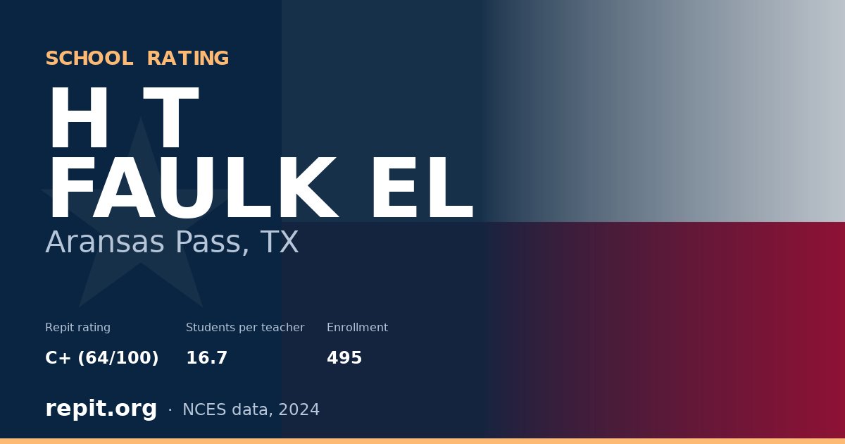 H T FAULK EL, Aransas Pass, TX — Repit school rating C+ (64/100)