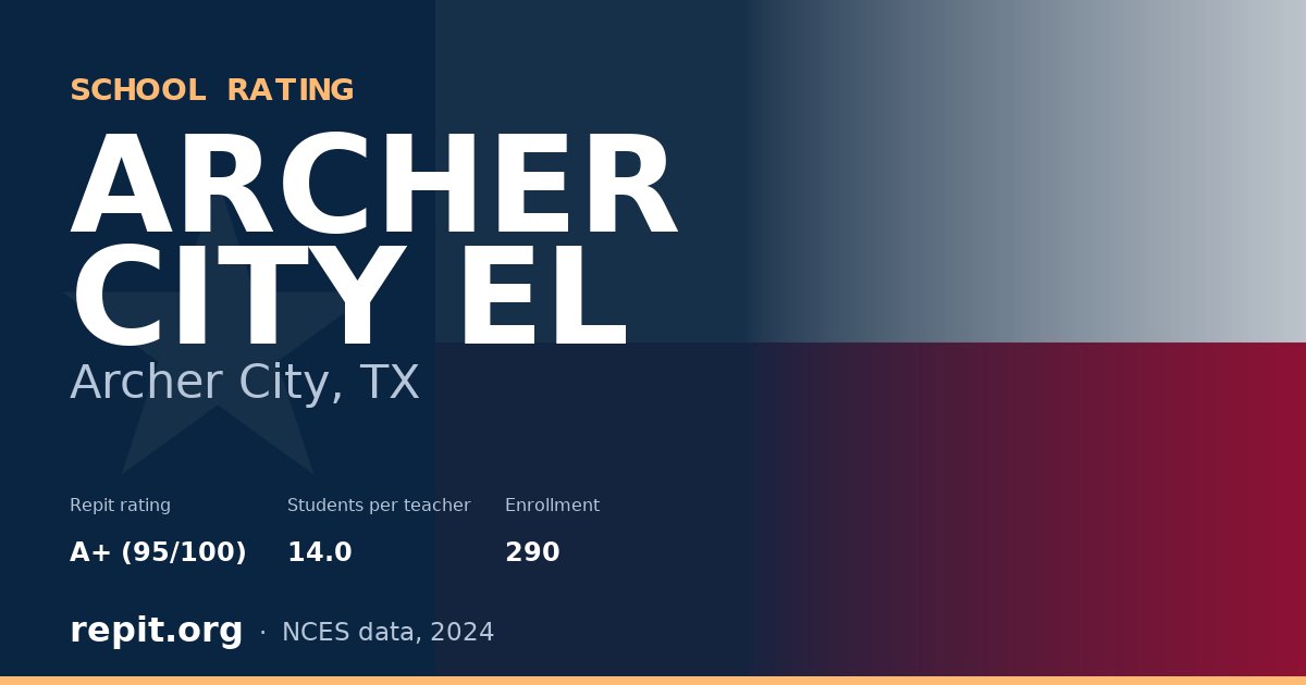 ARCHER CITY EL, Archer City, TX — Repit school rating A+ (95/100)