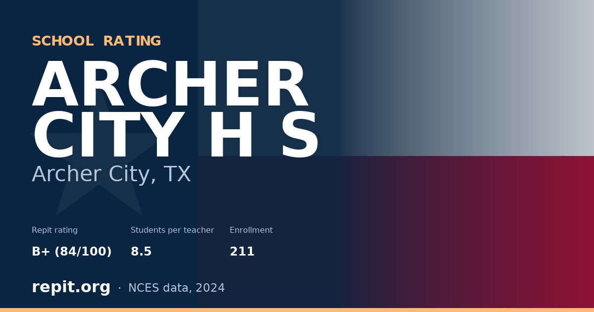 ARCHER CITY H S, Archer City, TX — Repit school rating B+ (84/100)
