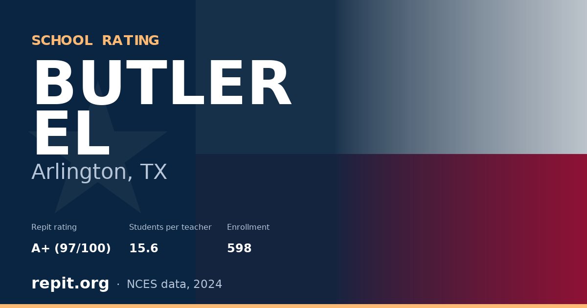 BUTLER EL, Arlington, TX — Repit school rating A+ (97/100)