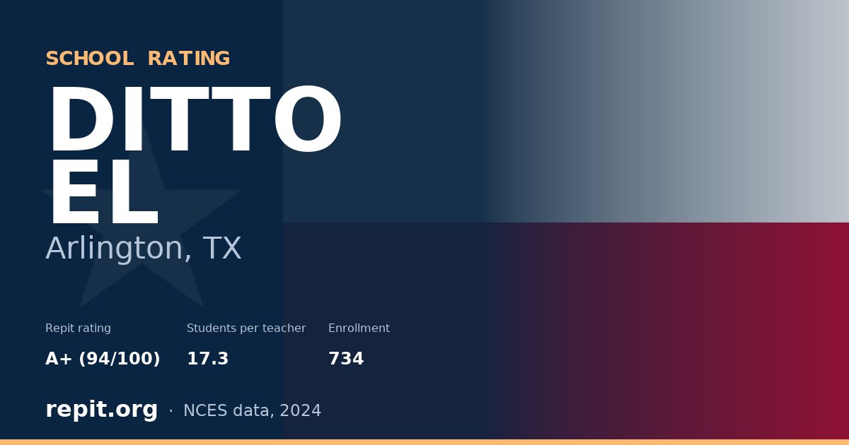 DITTO EL, Arlington, TX — Repit school rating A+ (94/100)