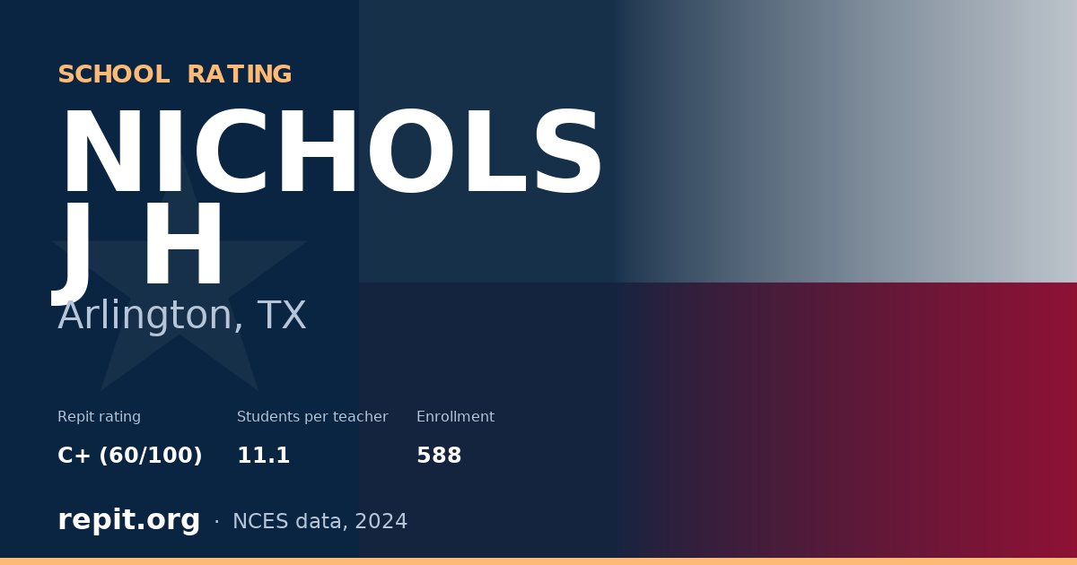 NICHOLS J H, Arlington, TX — Repit school rating C+ (60/100)