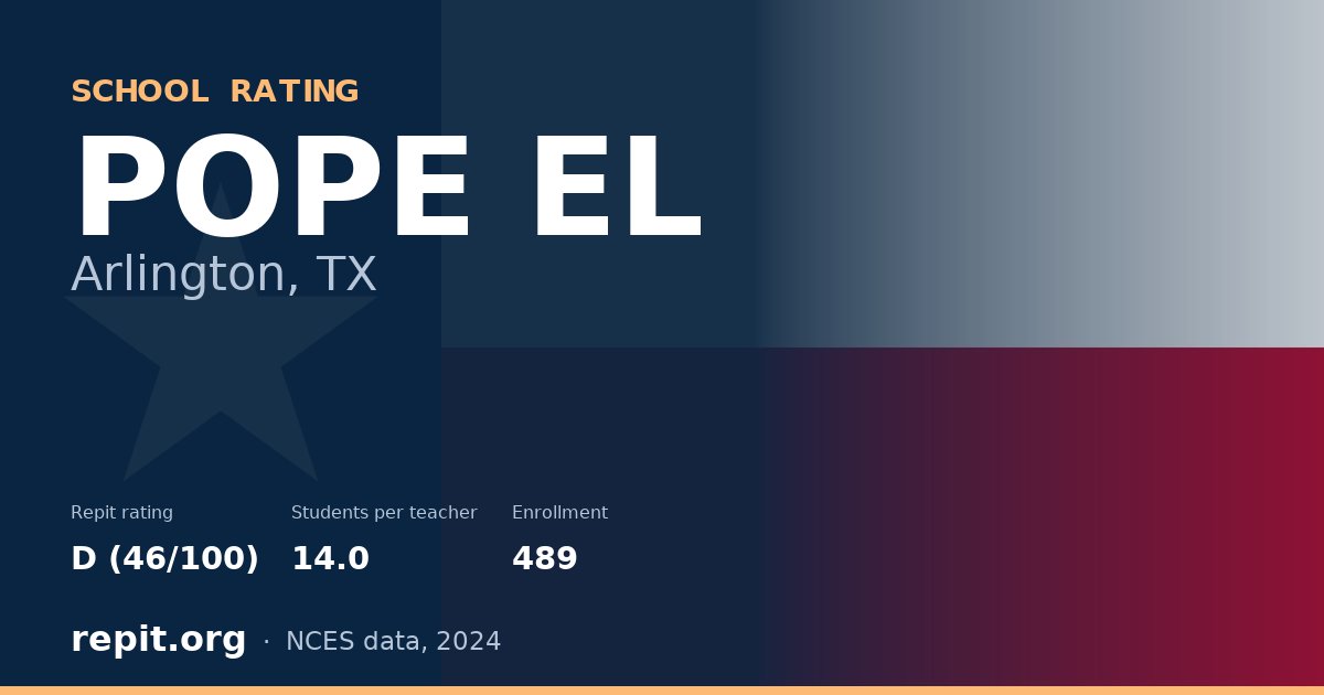 POPE EL, Arlington, TX — Repit school rating D (46/100)