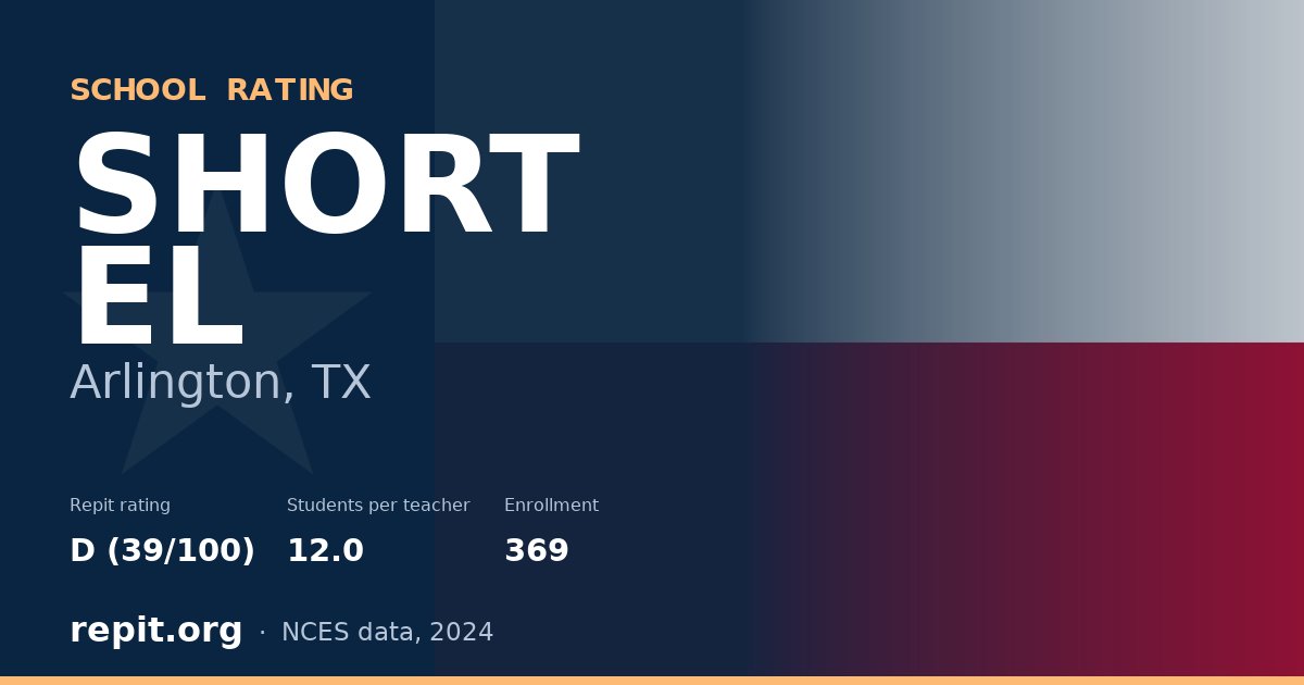 SHORT EL, Arlington, TX — Repit school rating D (39/100)