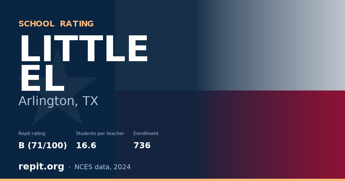 LITTLE EL, Arlington, TX — Repit school rating B (71/100)