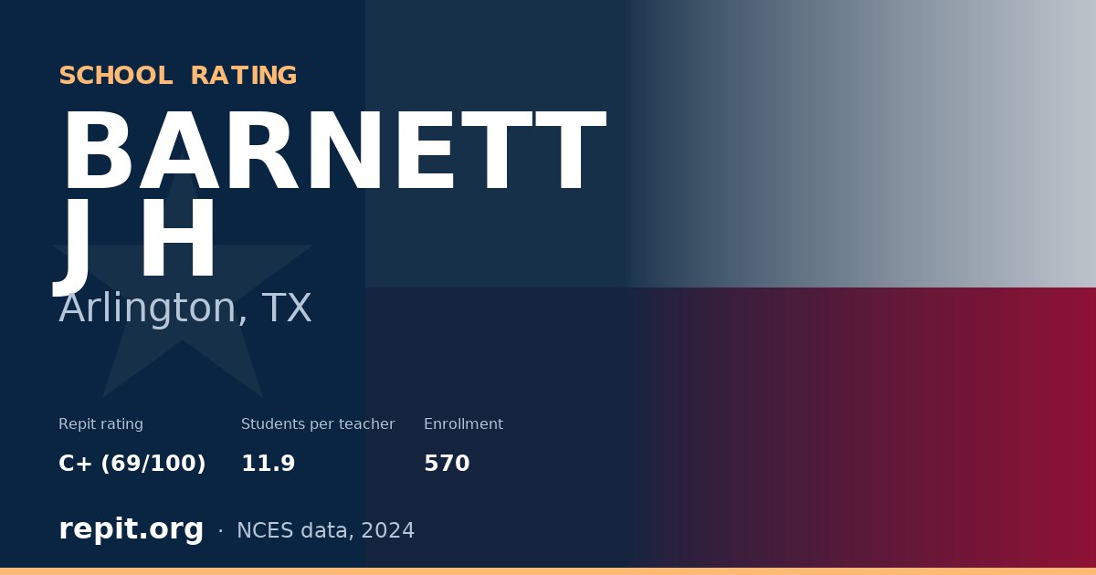BARNETT J H, Arlington, TX — Repit school rating C+ (69/100)