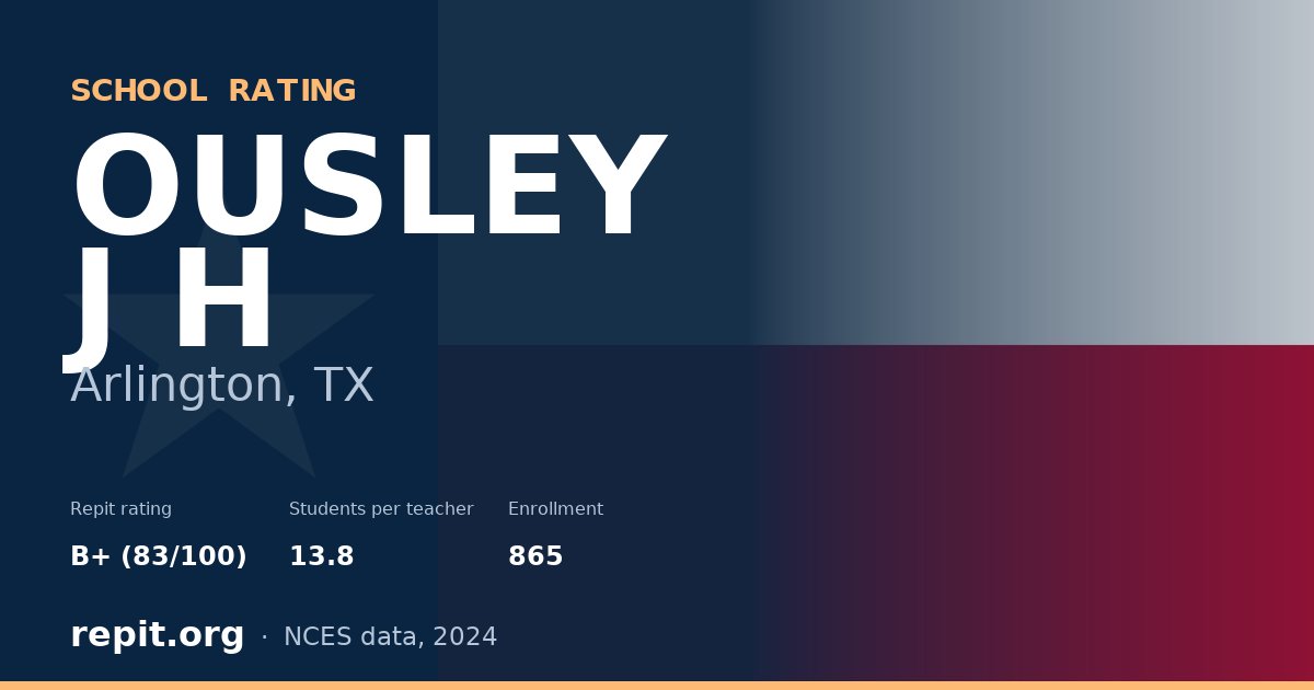 OUSLEY J H, Arlington, TX — Repit school rating B+ (83/100)