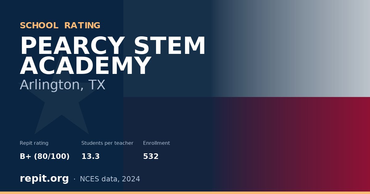 PEARCY STEM ACADEMY, Arlington, TX — Repit school rating B+ (80/100)