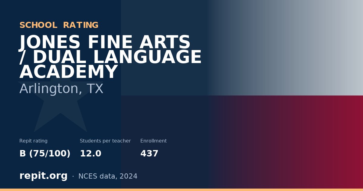JONES FINE ARTS / DUAL LANGUAGE ACADEMY, Arlington, TX — Repit school rating B (75/100)