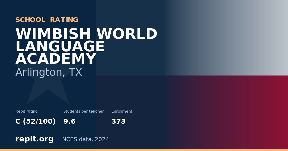 WIMBISH WORLD LANGUAGE ACADEMY, Arlington, TX — Repit school rating C (52/100)