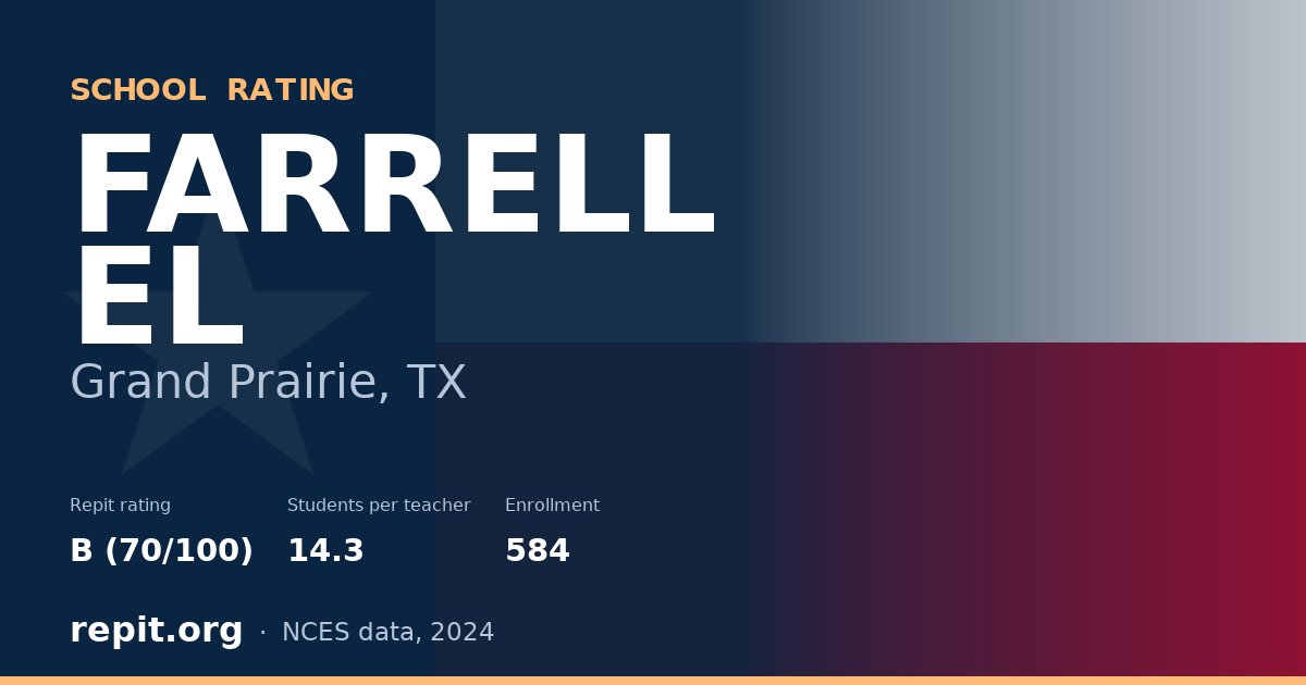 FARRELL EL, Grand Prairie, TX — Repit school rating B (70/100)