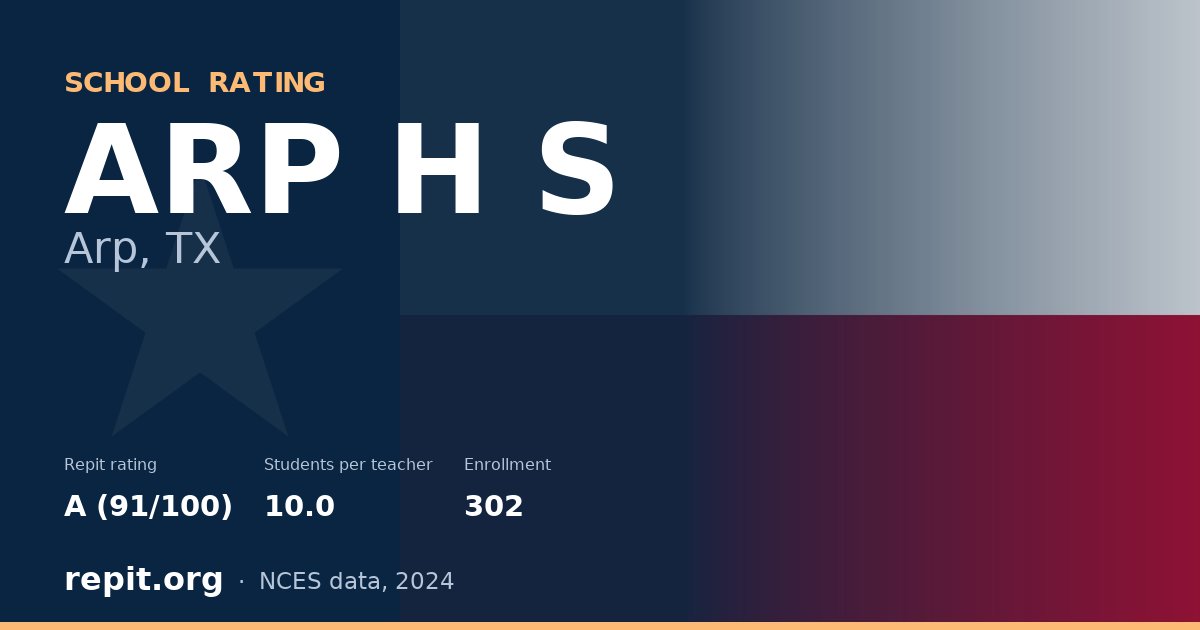 ARP H S, Arp, TX — Repit school rating A (91/100)