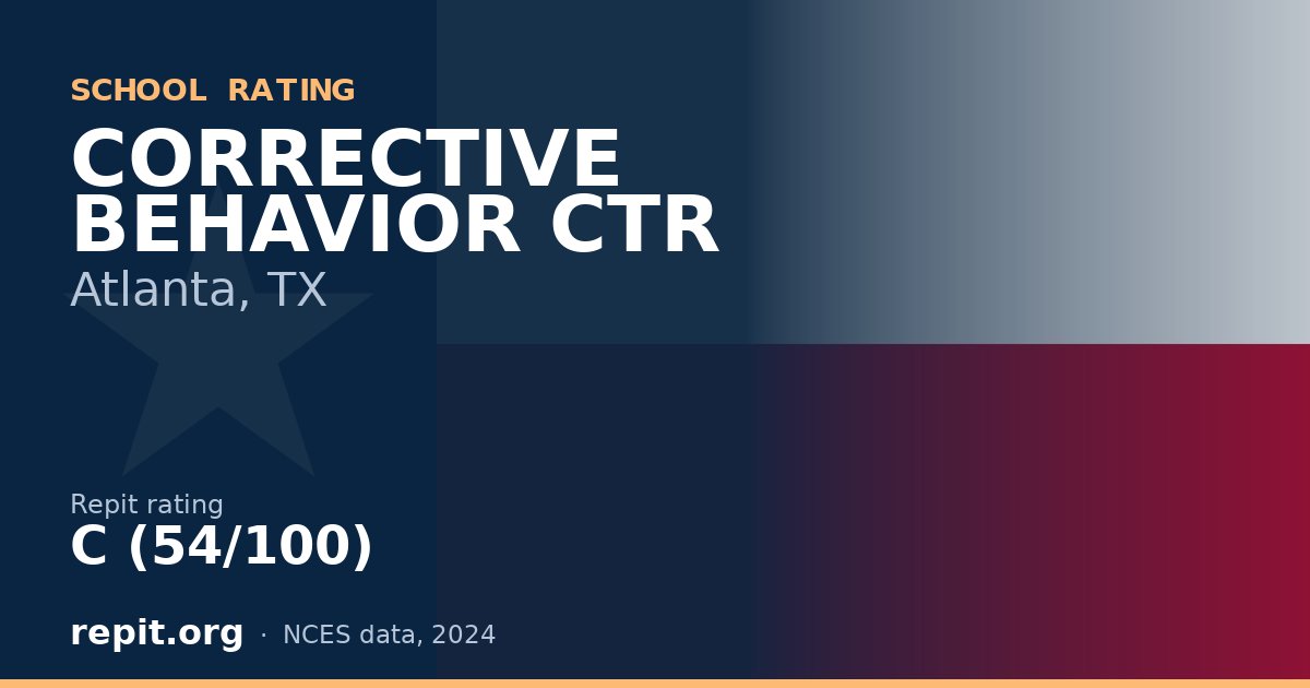 CORRECTIVE BEHAVIOR CTR, Atlanta, TX — Repit school rating C (54/100)