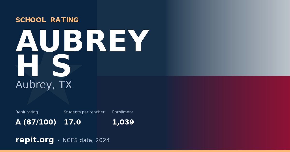 AUBREY H S, Aubrey, TX — Repit school rating A (87/100)