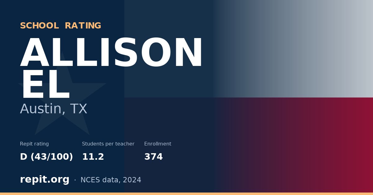 ALLISON EL, Austin, TX — Repit school rating D (43/100)