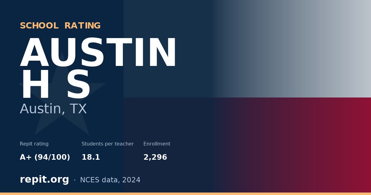 AUSTIN H S, Austin, TX — Repit school rating A+ (94/100)