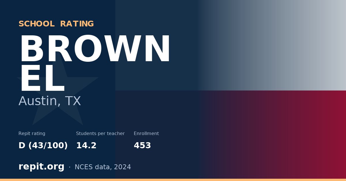 BROWN EL, Austin, TX — Repit school rating D (43/100)