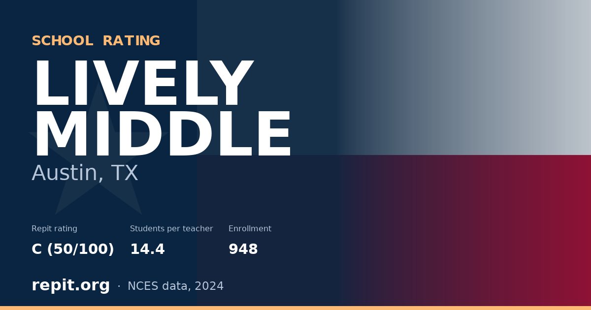 LIVELY MIDDLE, Austin, TX — Repit school rating C (50/100)