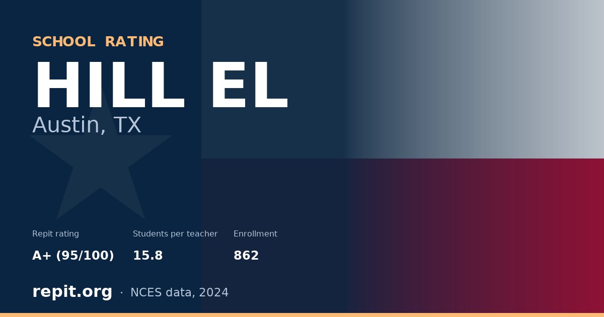 HILL EL, Austin, TX — Repit school rating A+ (95/100)