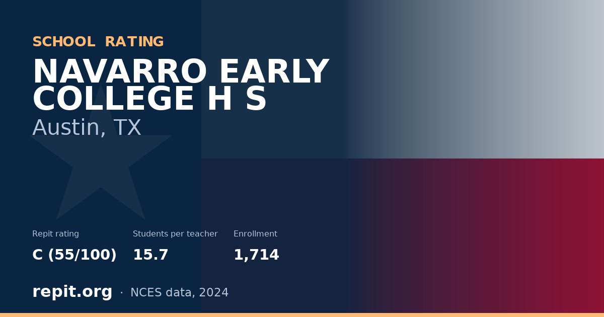NAVARRO EARLY COLLEGE H S, Austin, TX — Repit school rating C (55/100)