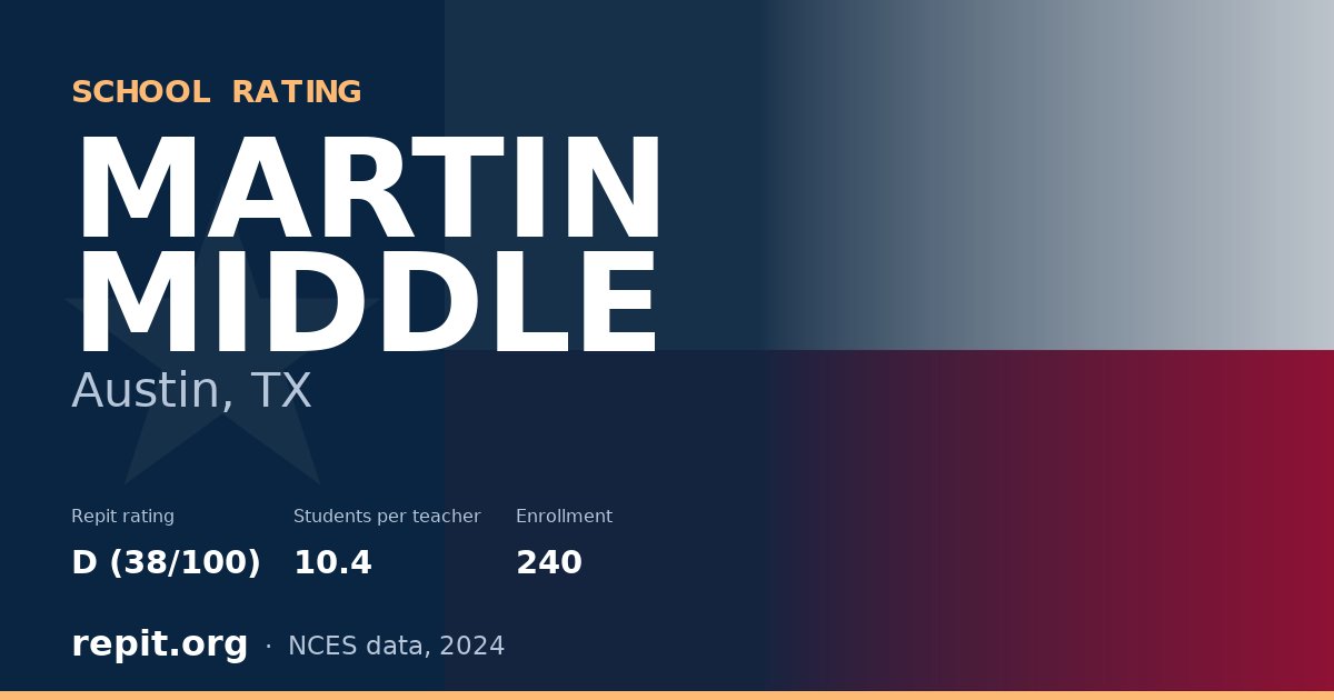 MARTIN MIDDLE, Austin, TX — Repit school rating D (38/100)