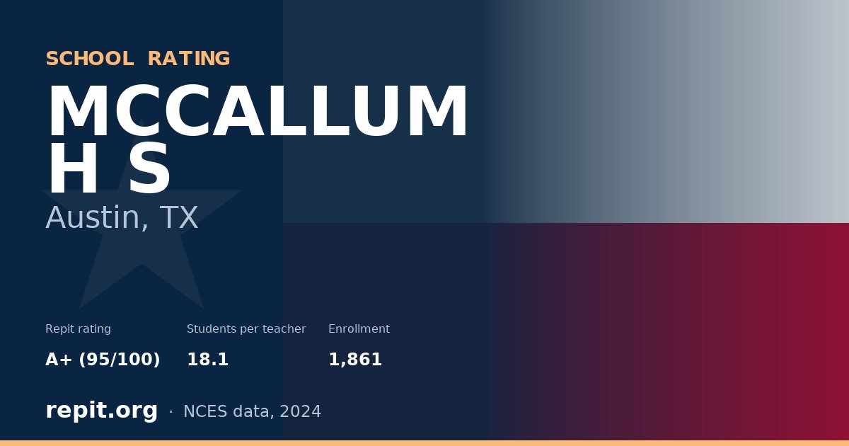 MCCALLUM H S, Austin, TX — Repit school rating A+ (95/100)