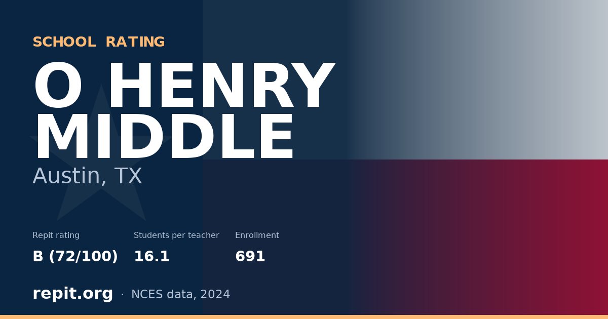 O HENRY MIDDLE, Austin, TX — Repit school rating B (72/100)