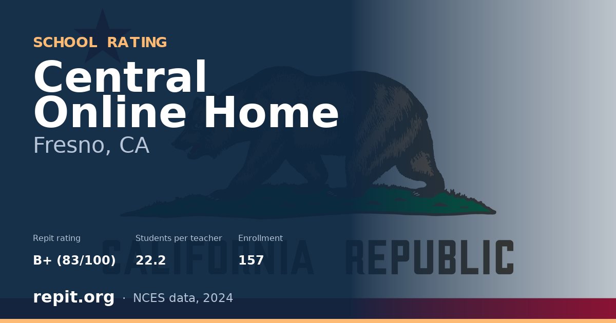 Central Online Home, Fresno, CA — Repit school rating B+ (83/100)