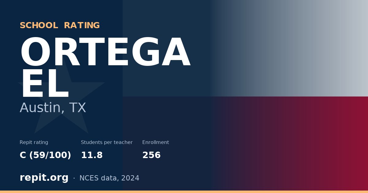 ORTEGA EL, Austin, TX — Repit school rating C (59/100)