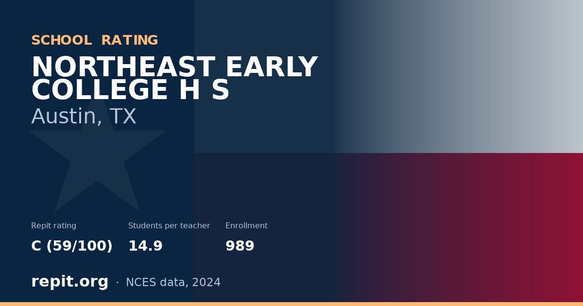 NORTHEAST EARLY COLLEGE H S, Austin, TX — Repit school rating C (59/100)