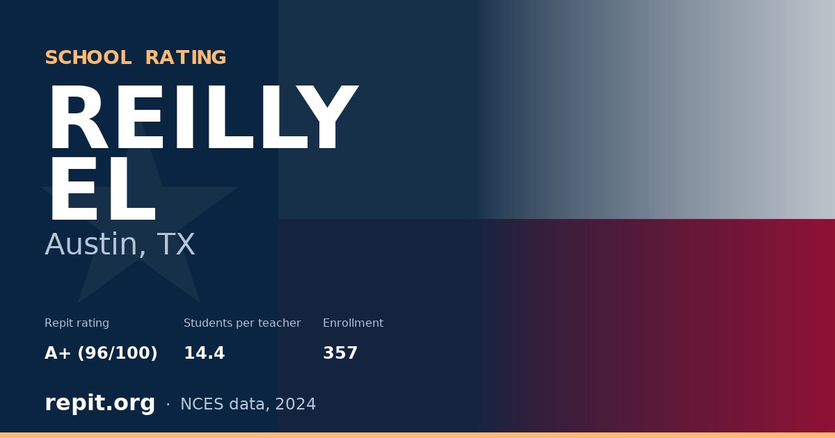 REILLY EL, Austin, TX — Repit school rating A+ (96/100)